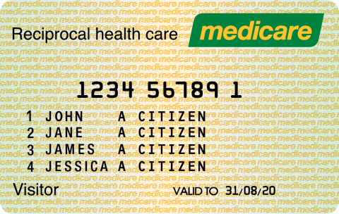 Medicare Card | Unique Student Identifier