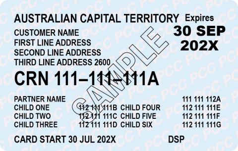 Pensioner Concession Card Back